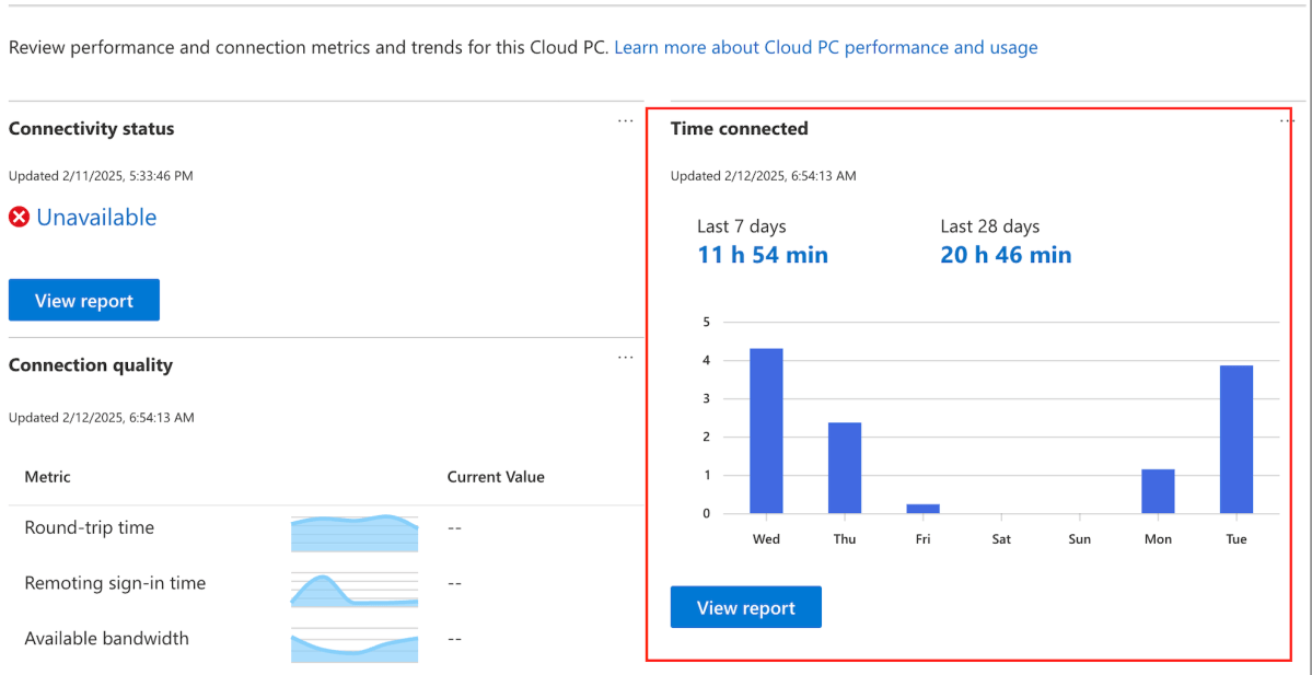 Monitor and Track Cloud PC Usage from Intune in Bulk&nbsp;Effectively